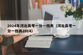 2024年河北高考一分一档表（河北高考一分一档表2014）