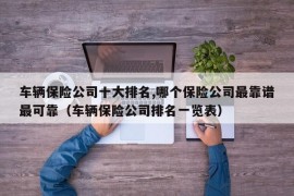 车辆保险公司十大排名,哪个保险公司最靠谱最可靠（车辆保险公司排名一览表）