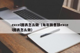 excel图表怎么做（每年销售额excel图表怎么做）